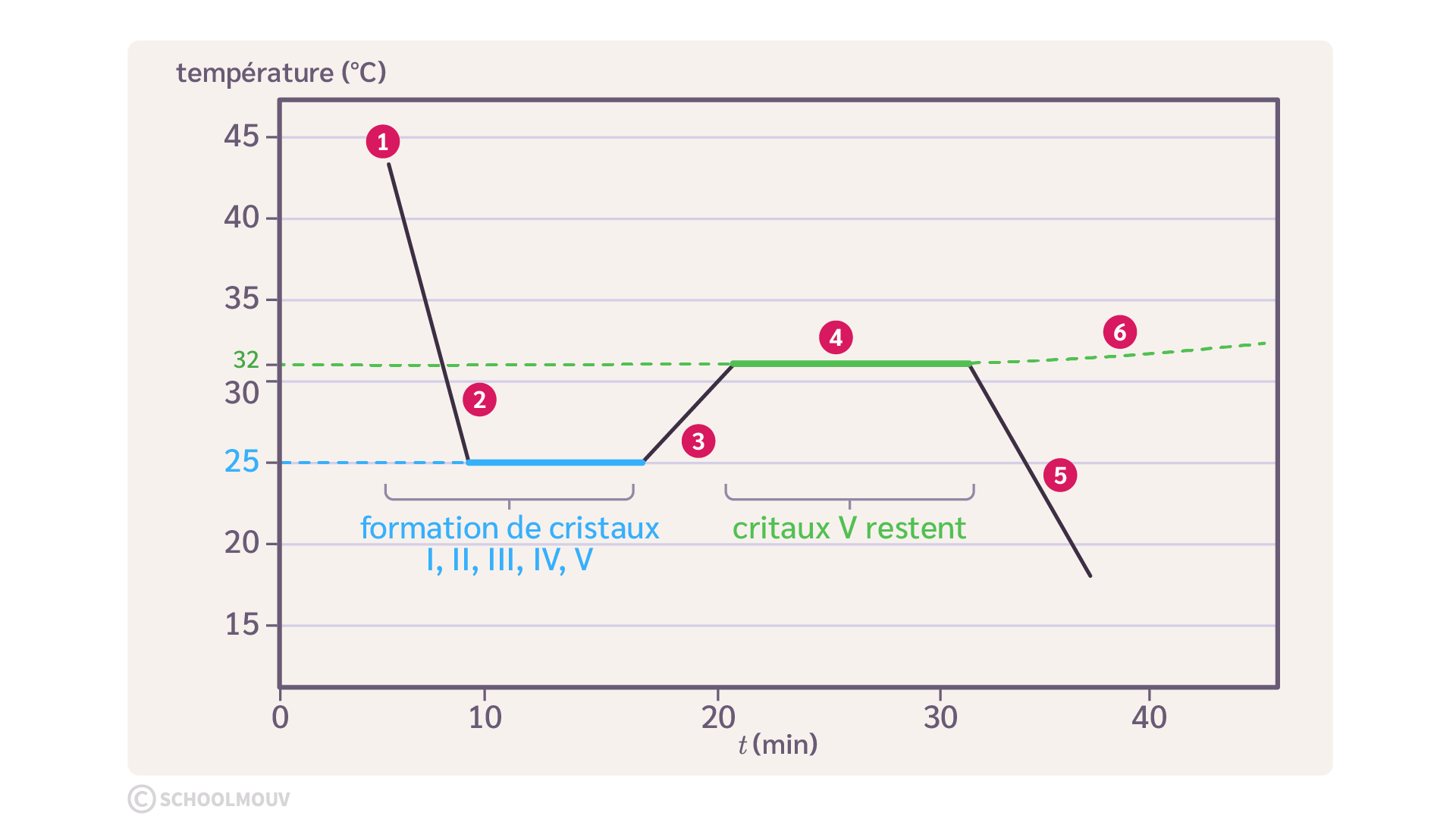 Alt texte