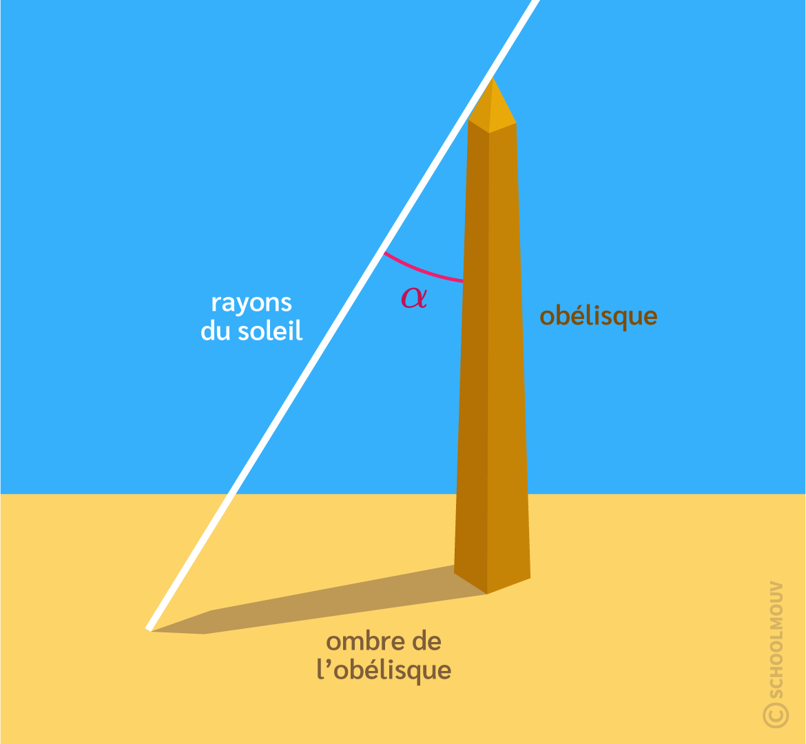 Alt texte