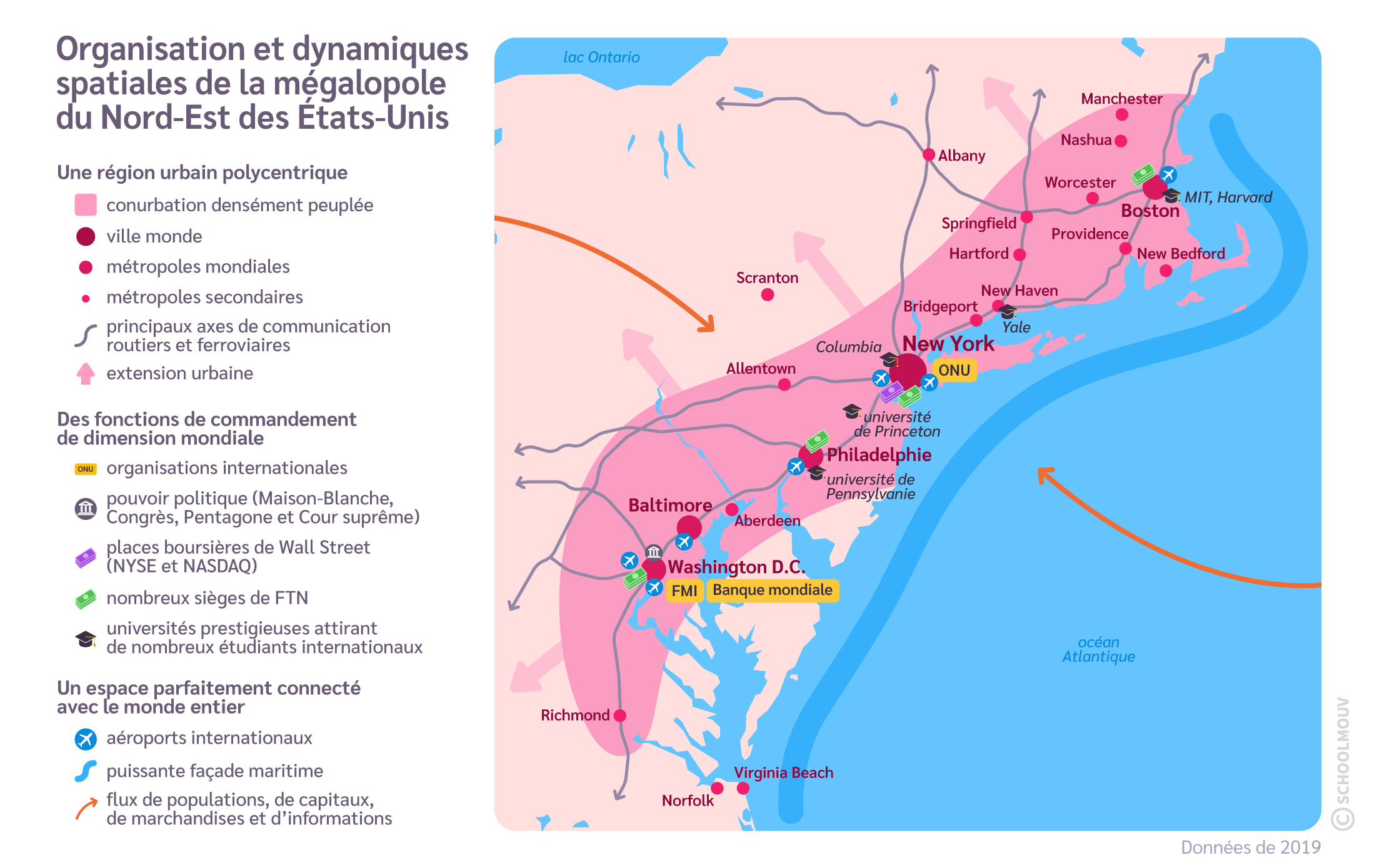 L’organisation et les dynamiques spatiales de la mégalopole américaine