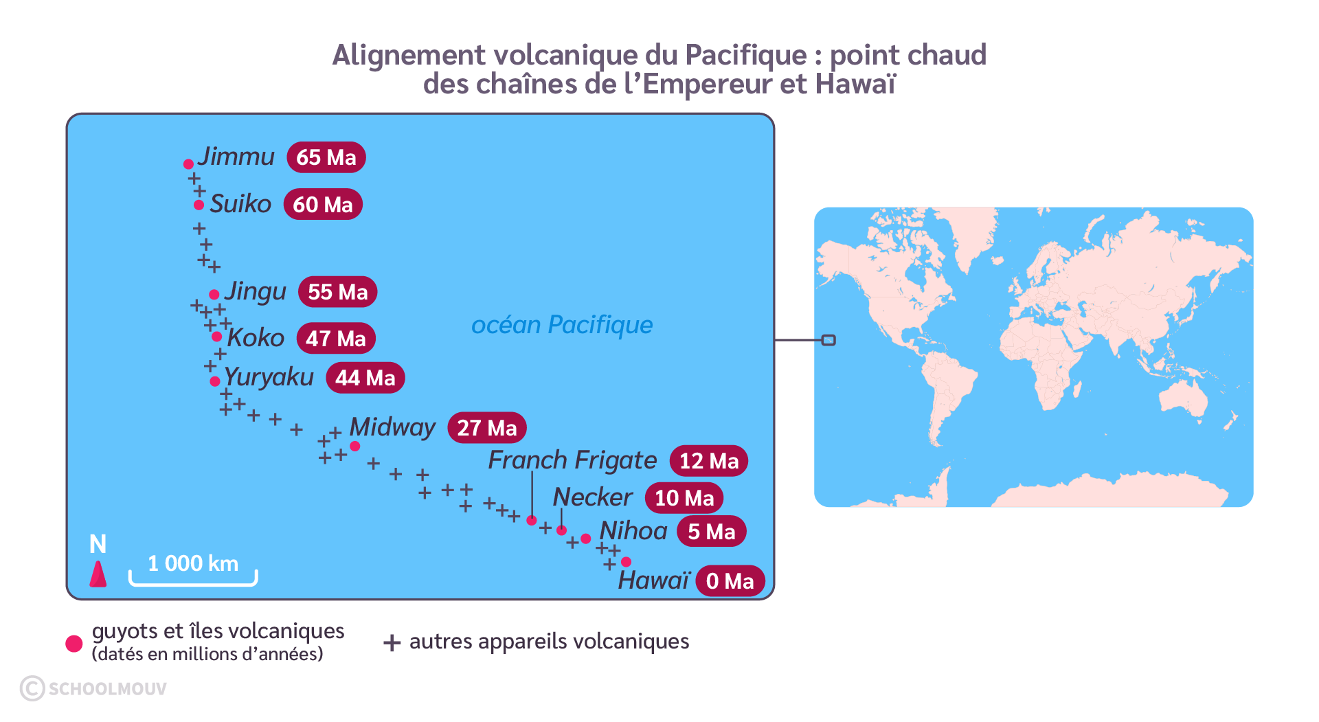 Alignement volcanique du Pacifique : point chaud des chaînes de l’Empereur et Hawaï