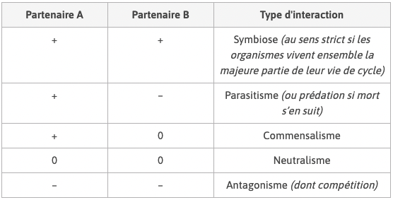 Alt texte