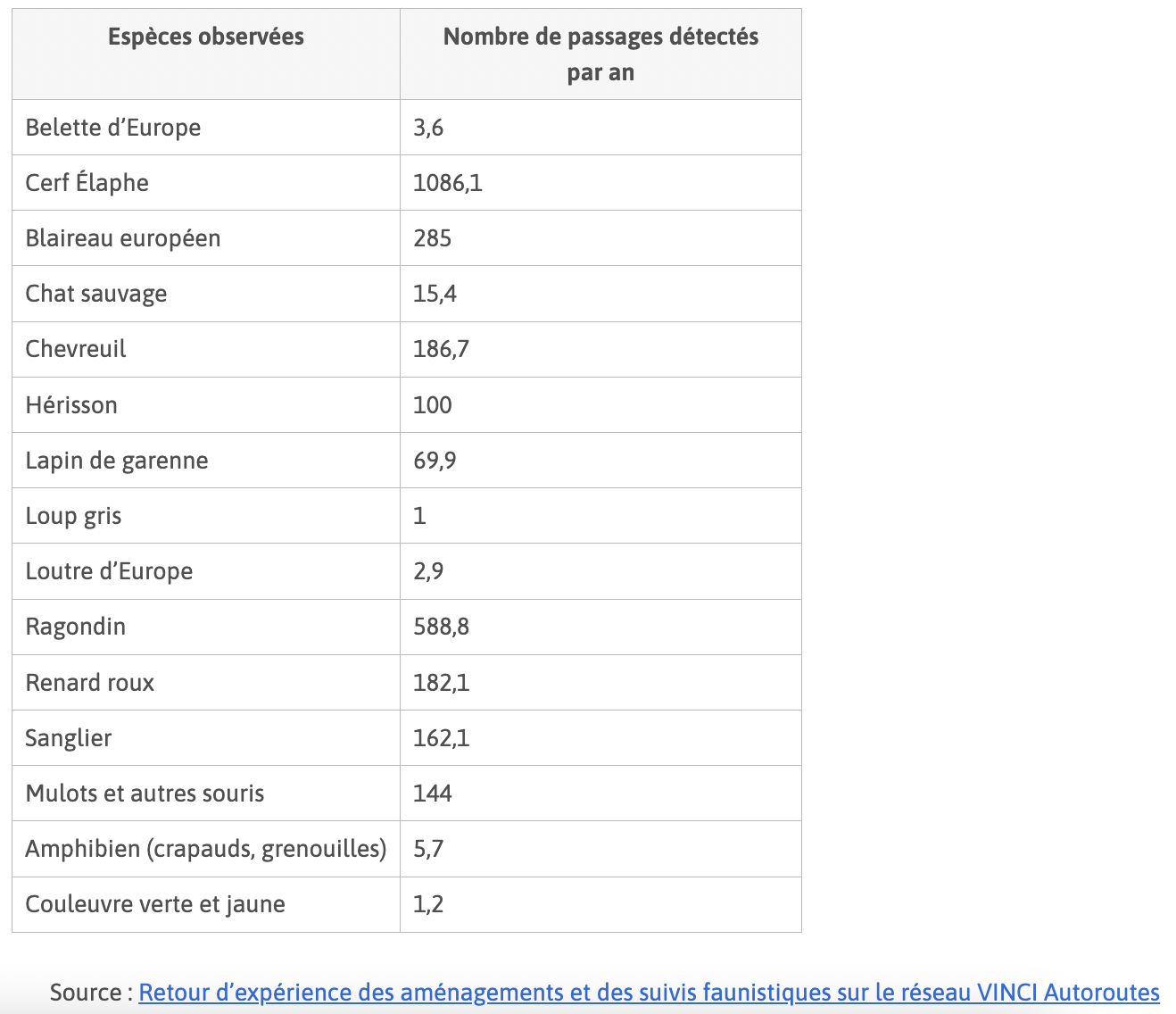 Alt texte