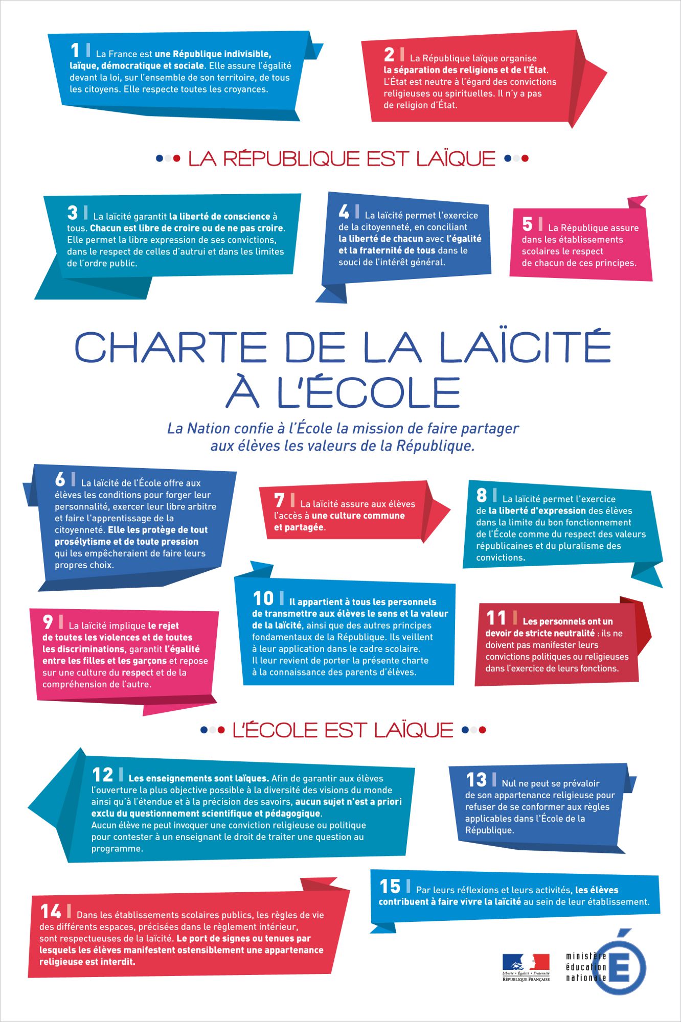 charte-laicite-ecole
