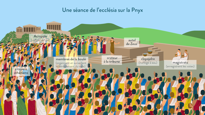Séance de l’ecclésia sur la Pnyx