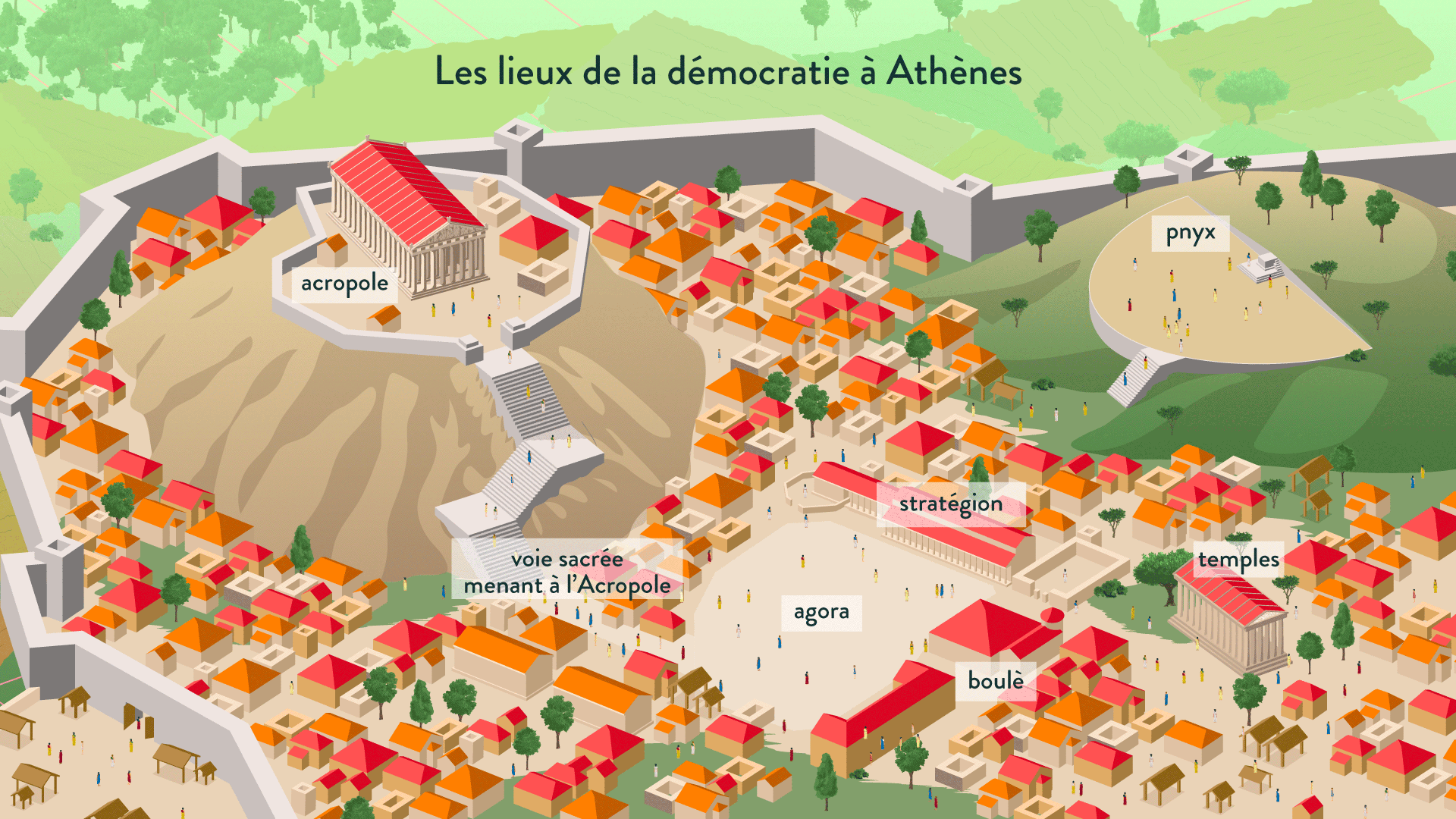 Les lieux de la démocratie à Athènes - SchoolMouv - Histoire - Seconde