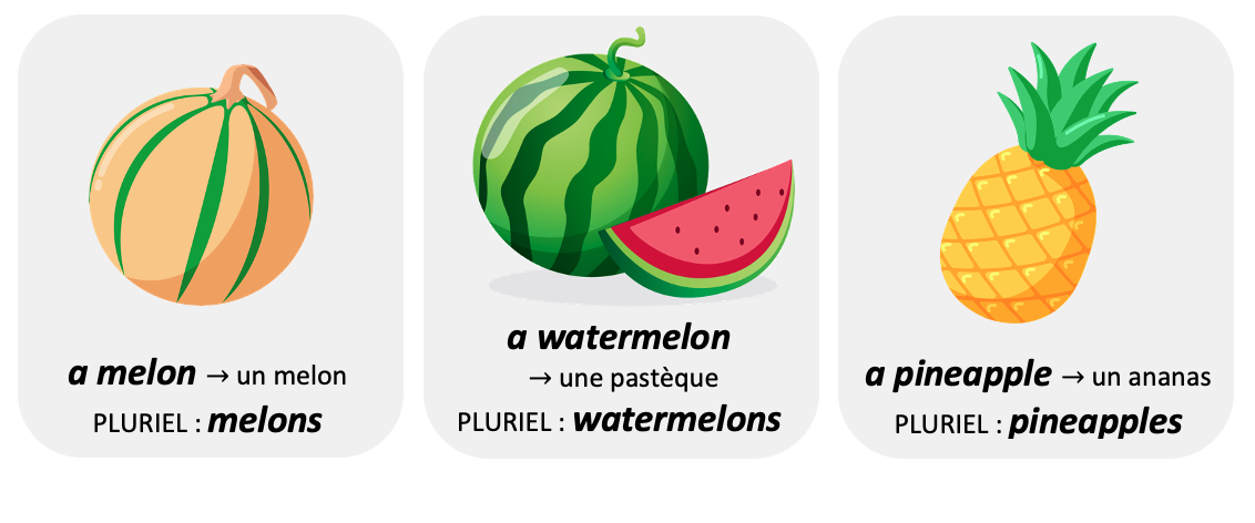 Comment On Dit Ananas En Anglais Les fruits : Fiche de cours - Anglais | SchoolMouv