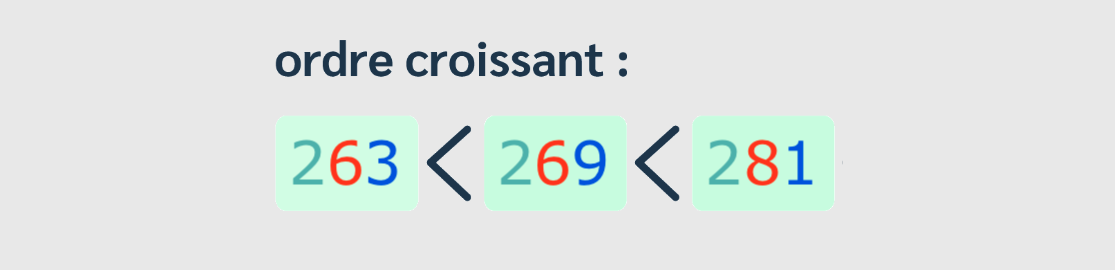 Alt texte