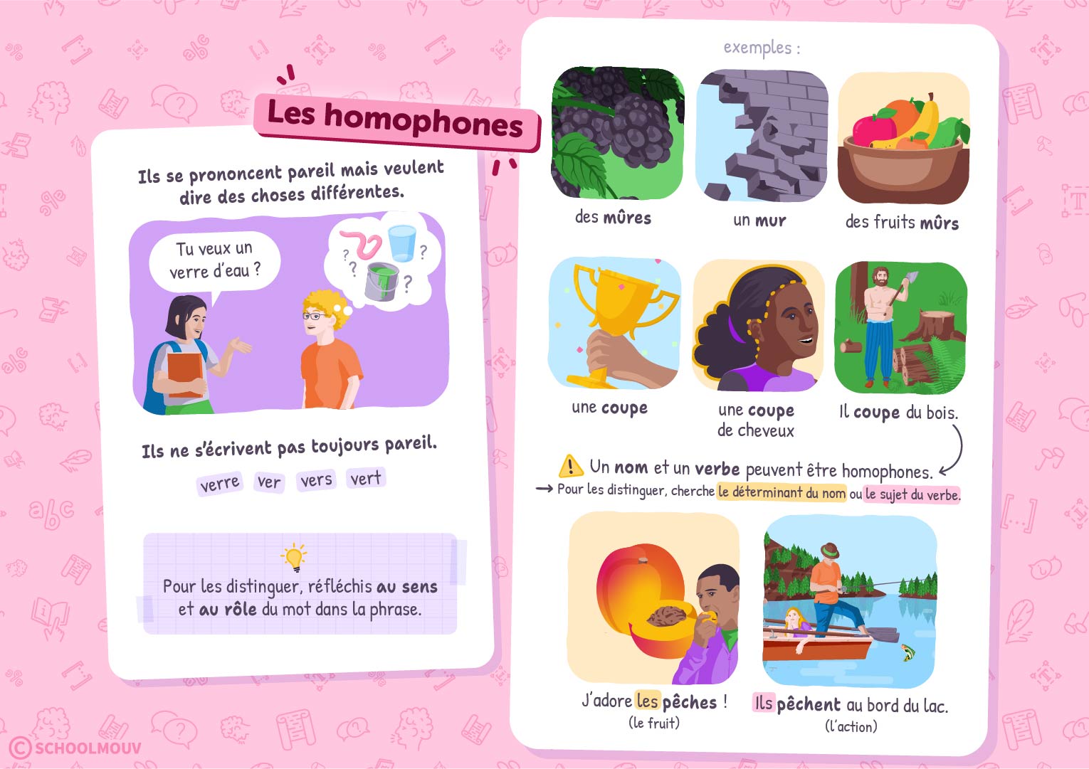 Les homophones