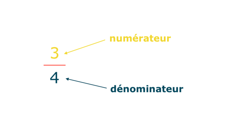 Alt texte