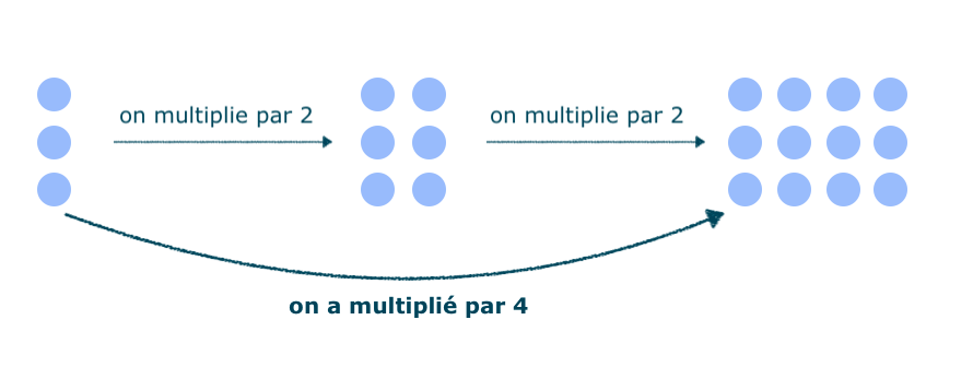 Alt texte
