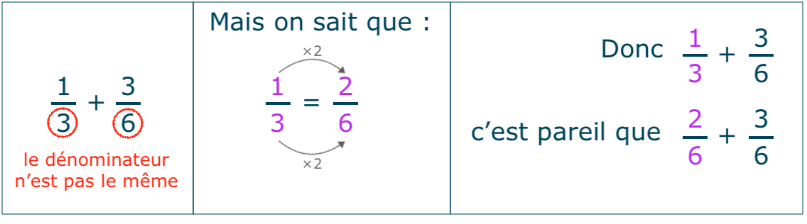 Alt texte