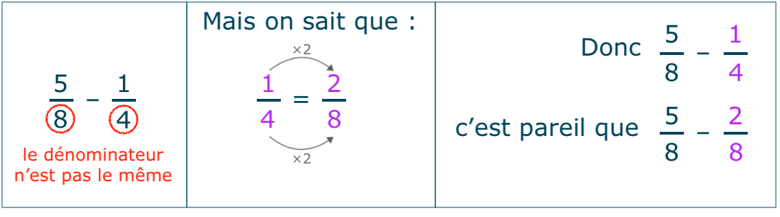 Alt texte