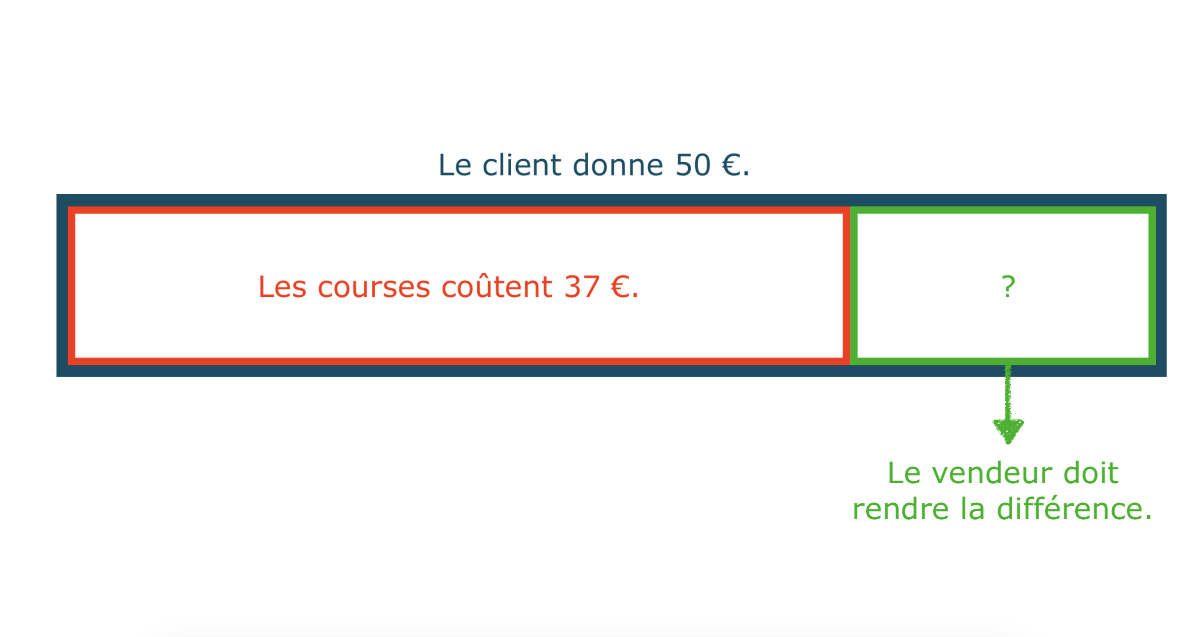 Alt texte