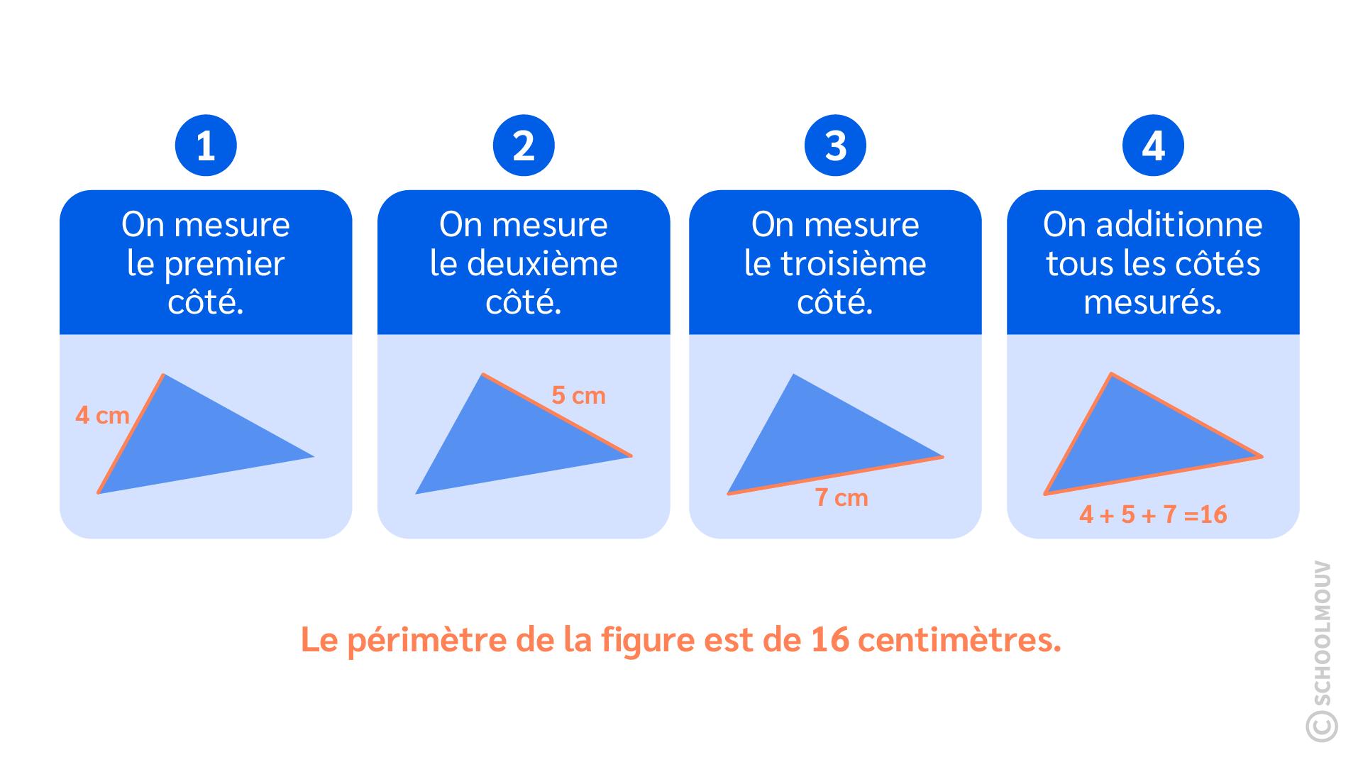 Alt texte