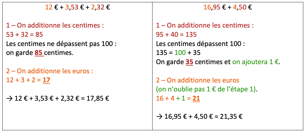 Alt texte