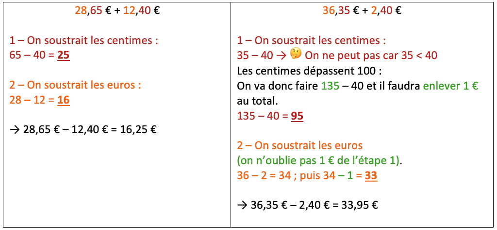 Alt texte