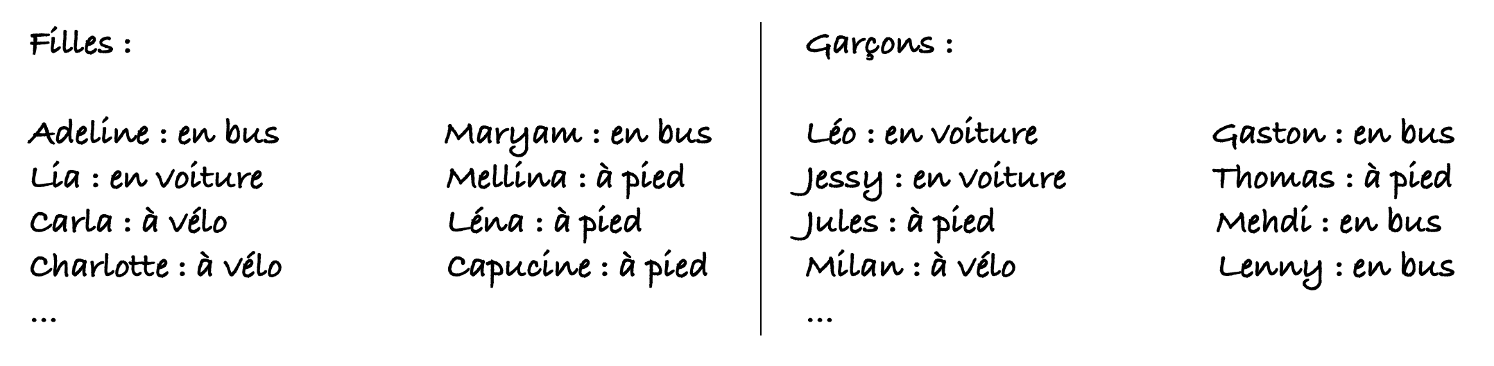 Alt texte