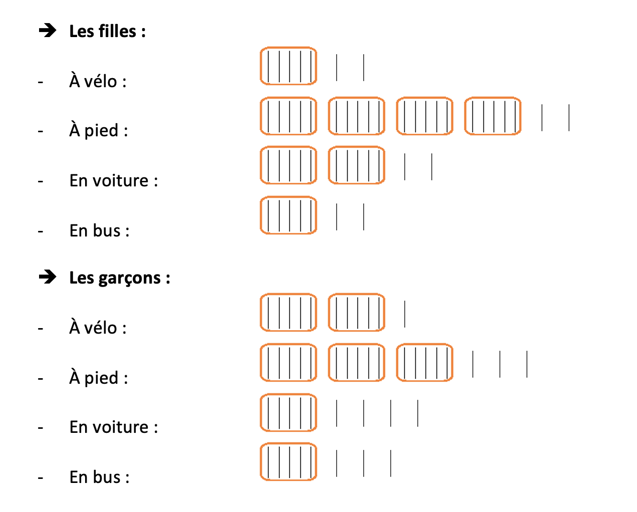 Alt texte
