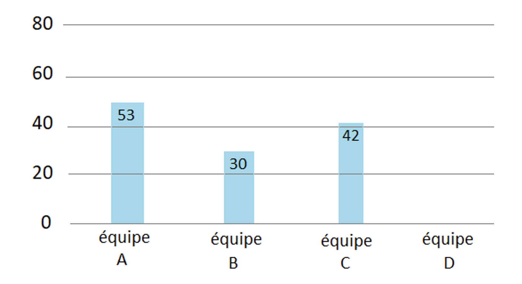 Alt texte