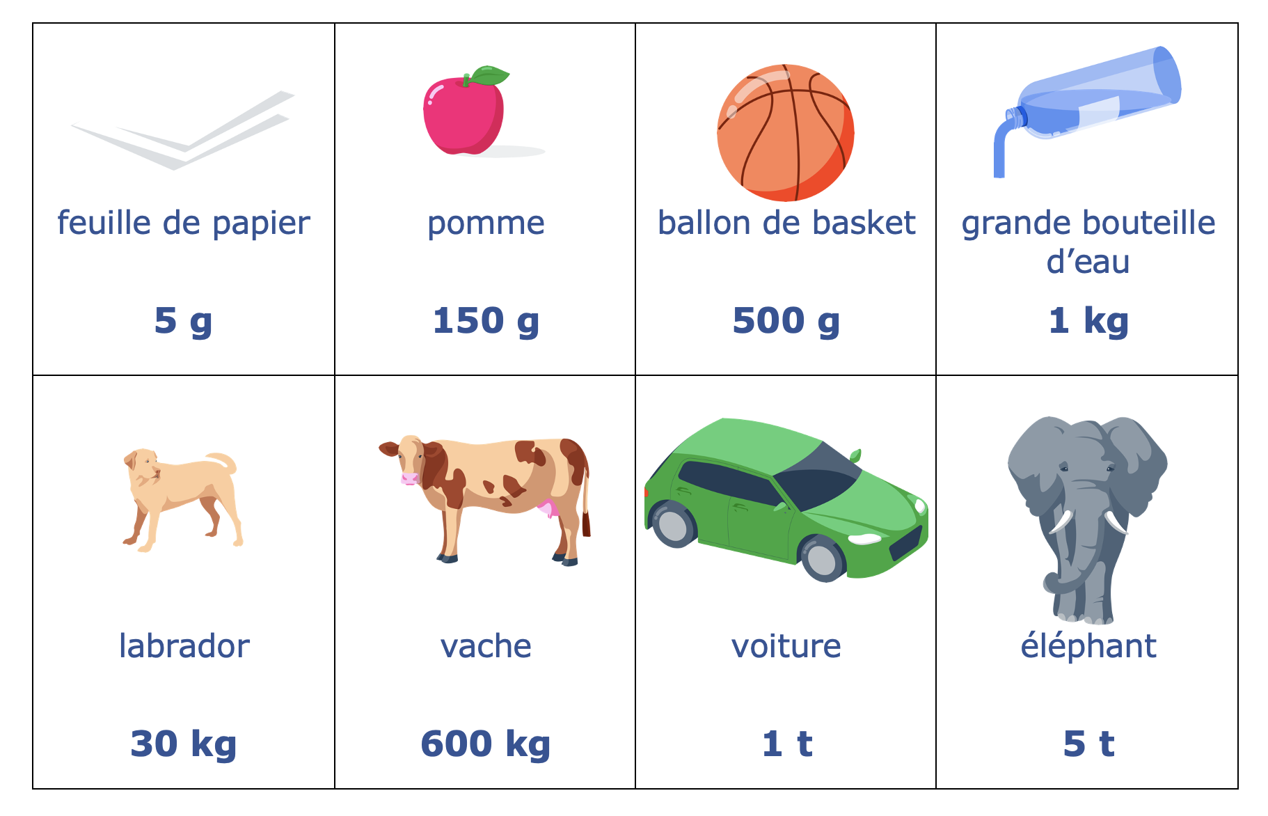 Alt texte