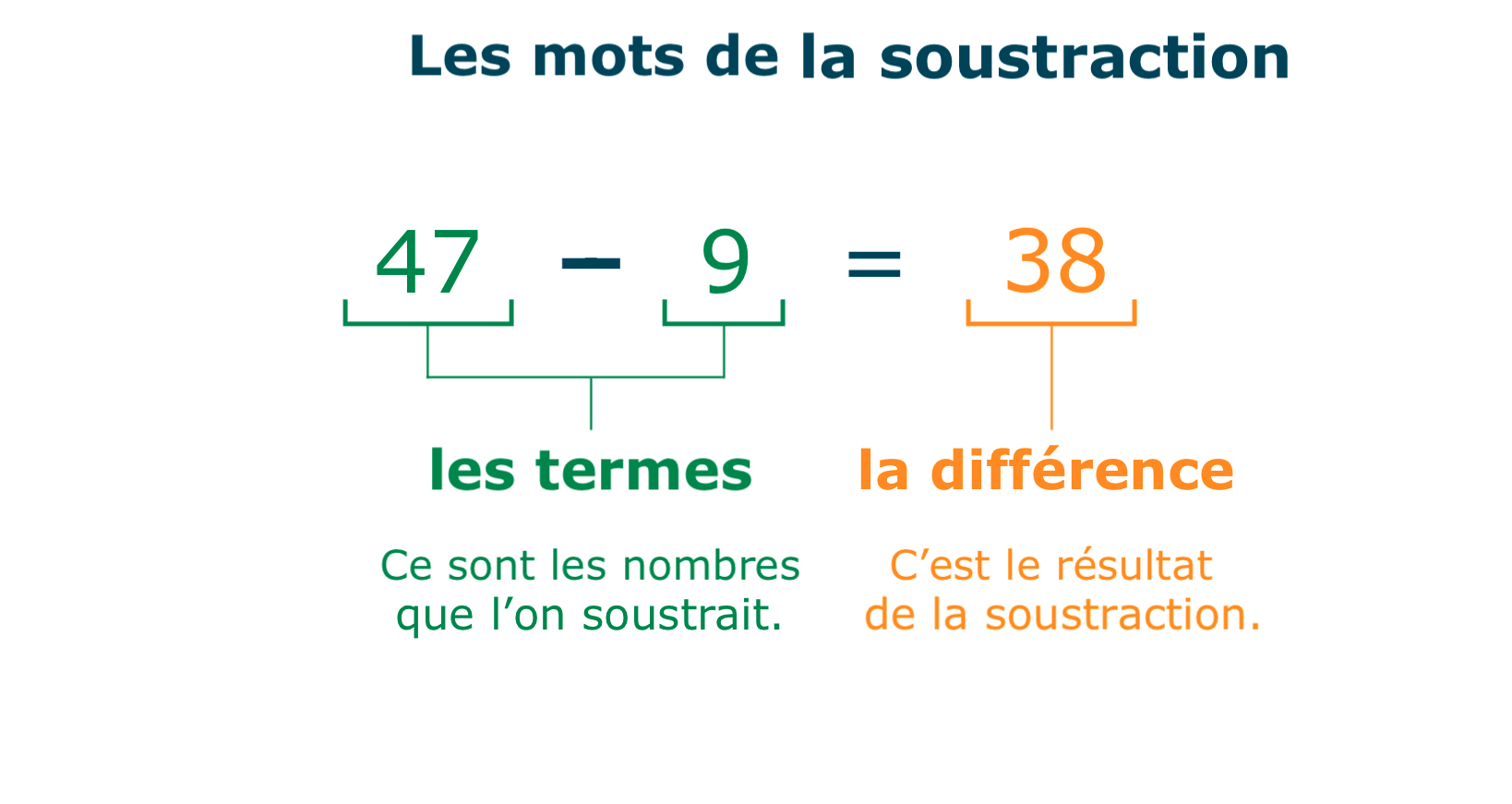 Alt texte