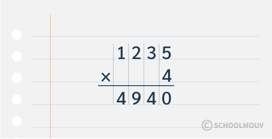 multiplication nombre décimal
