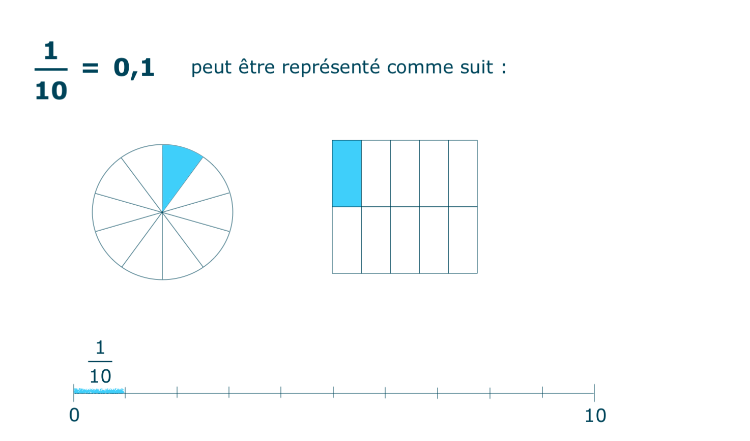 Alt texte
