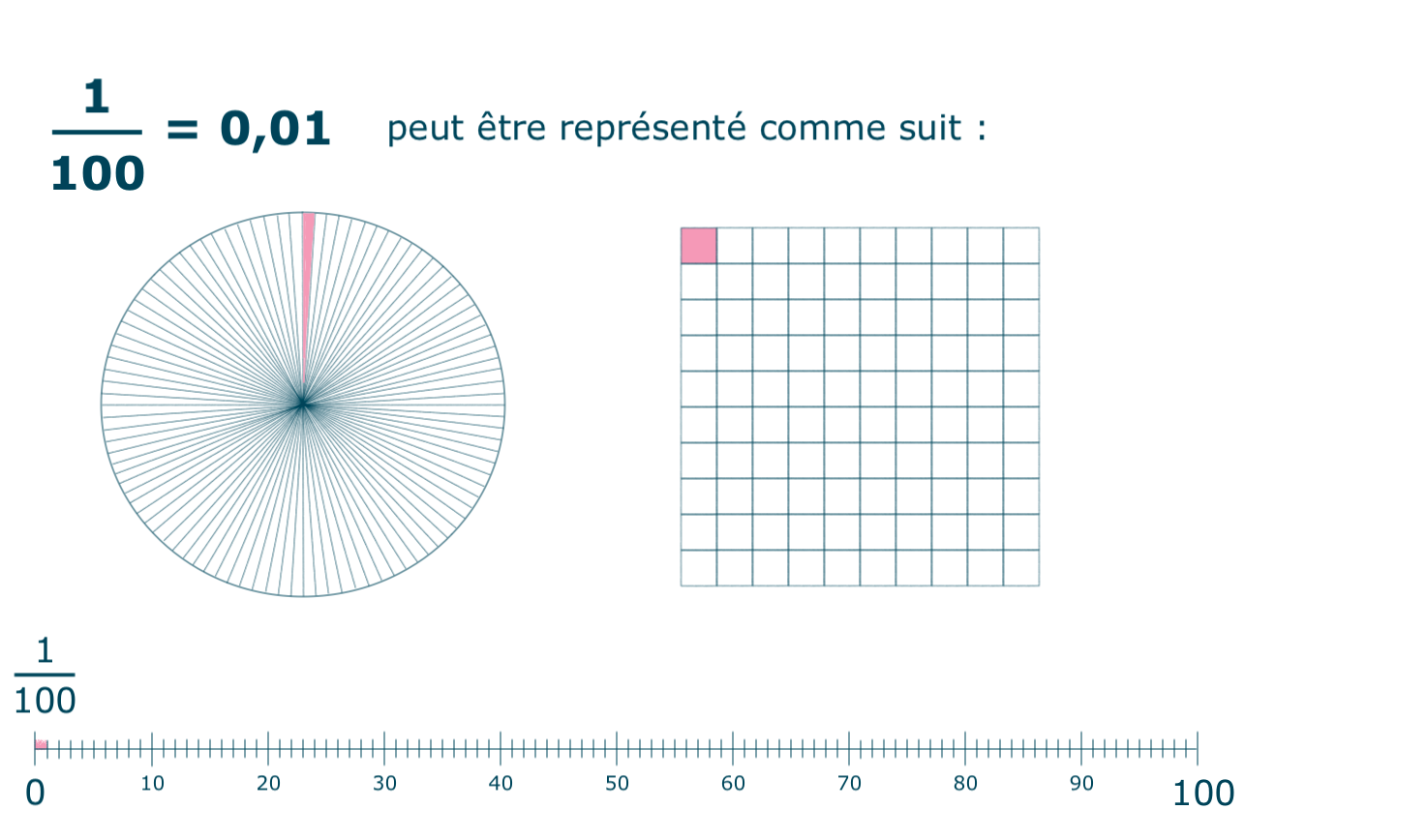Alt texte