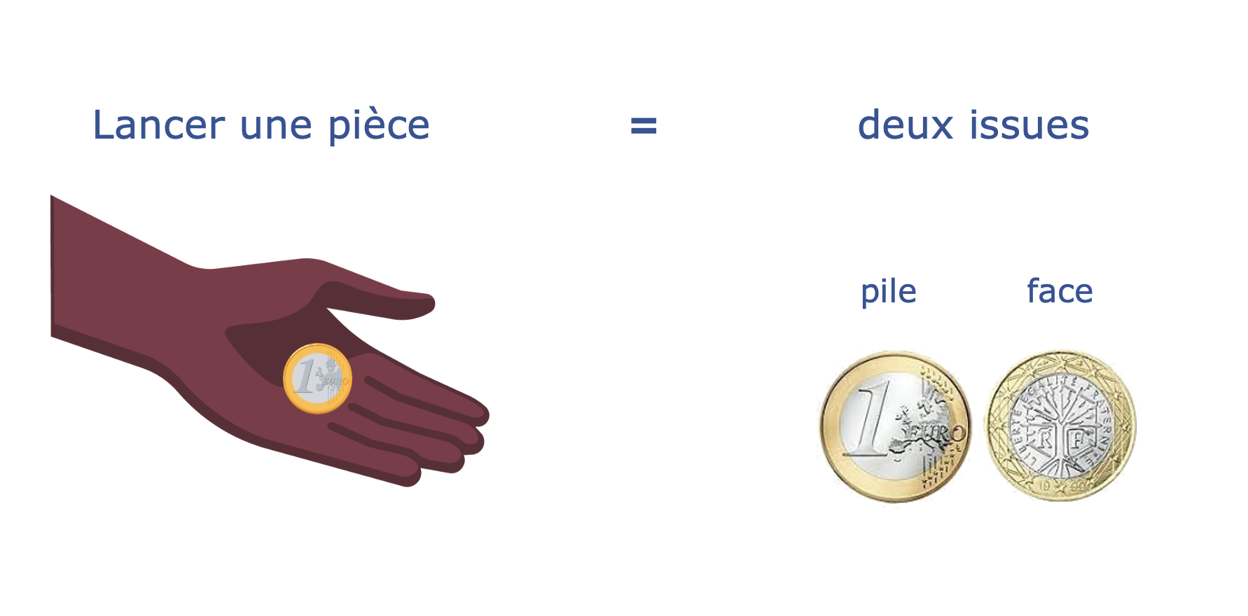 Alt texte
