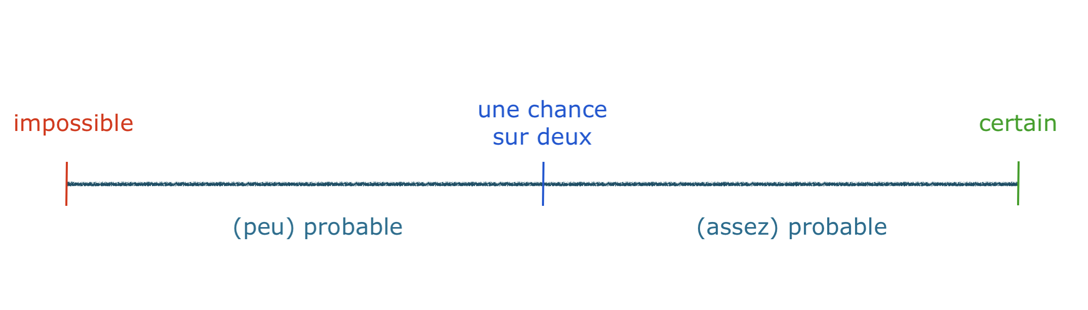 Alt texte