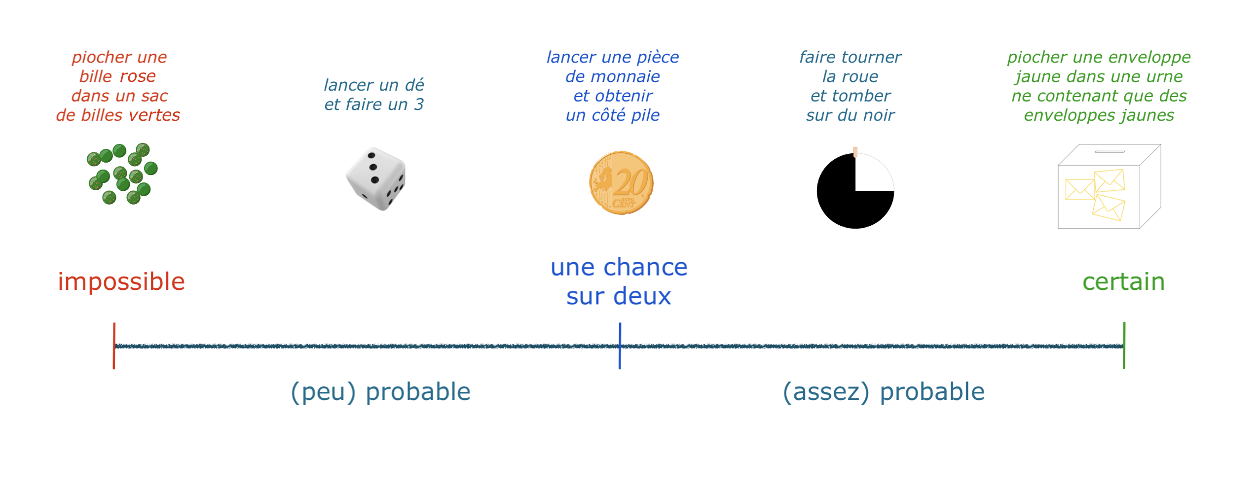 Alt texte