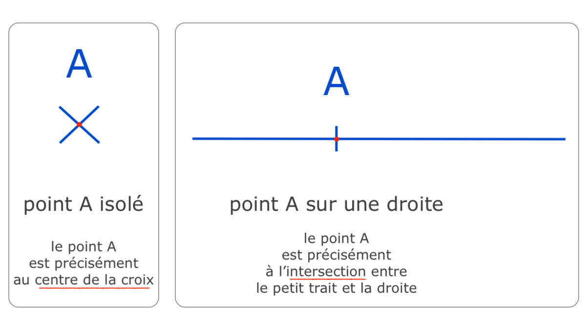 Alt texte