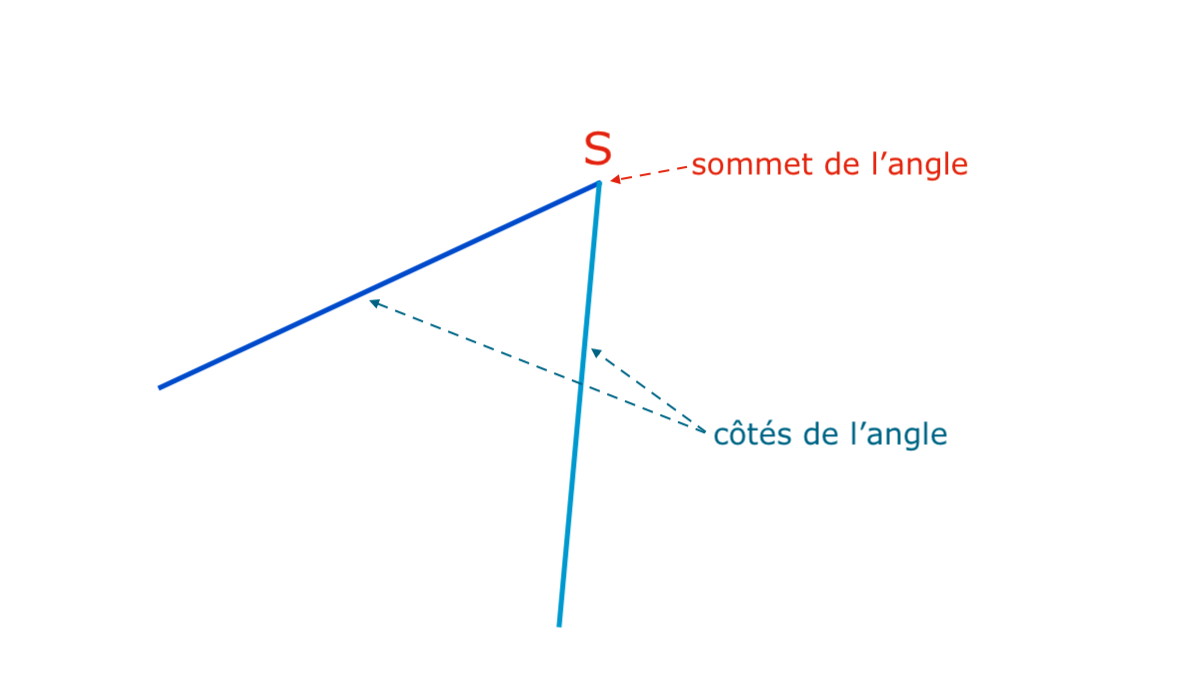 Alt texte