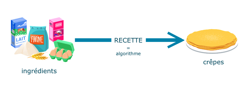 Alt texte