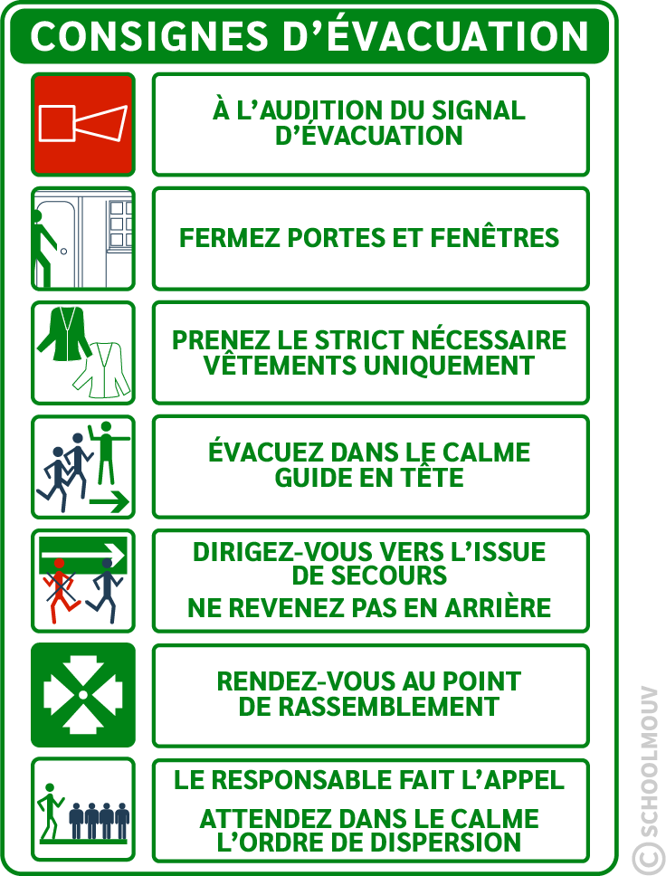 consignes d’évacuation - texte injonctif - français - lecture et compréhension - CM2