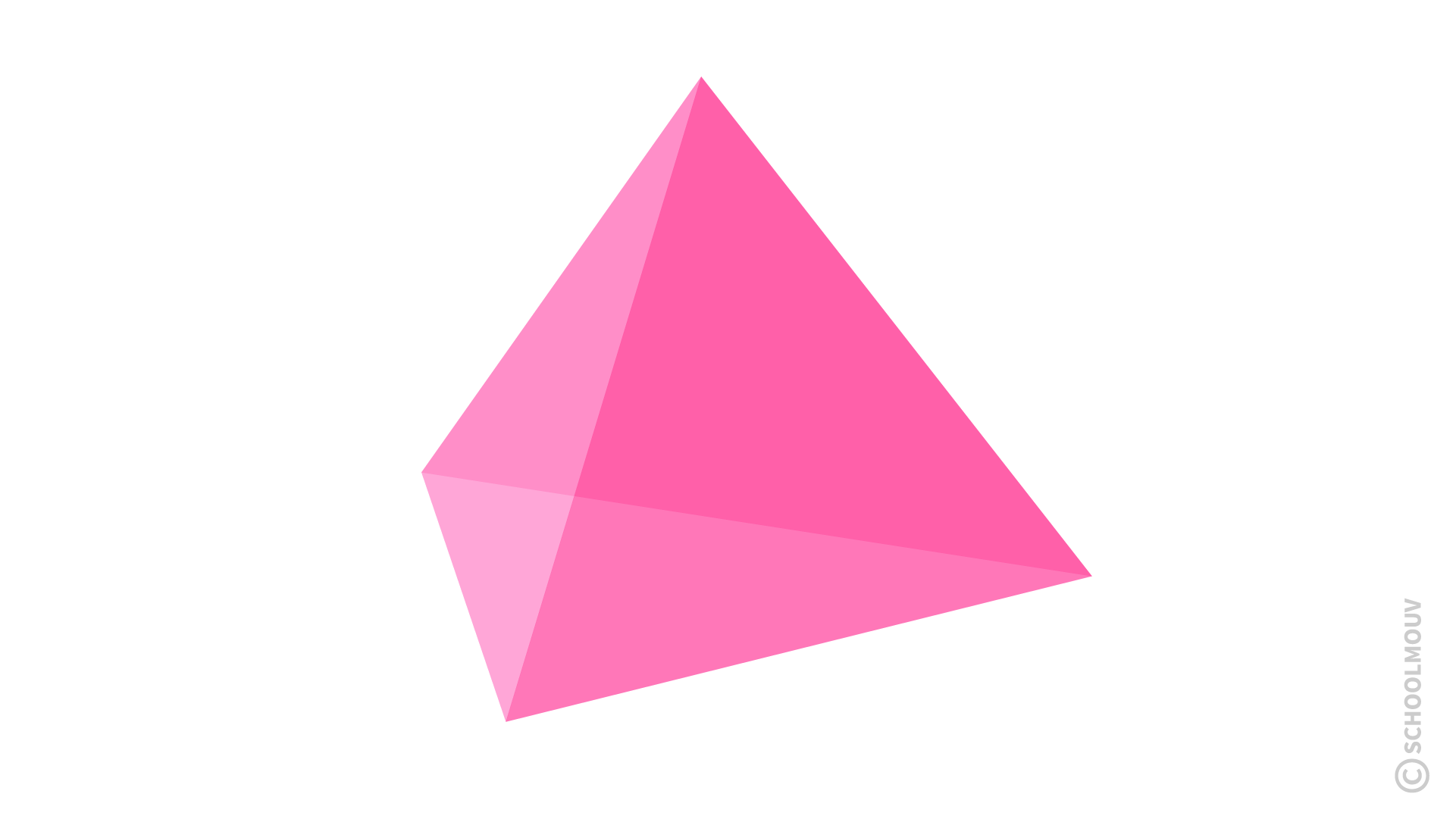 la pyramide