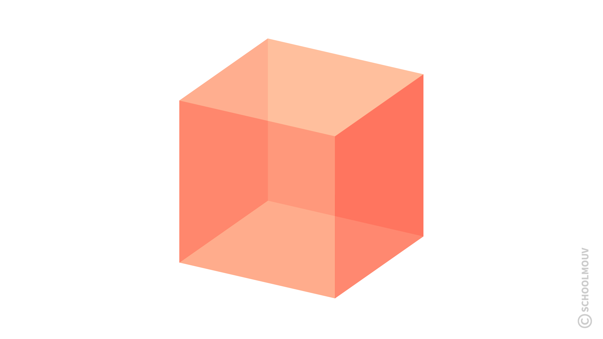 cube