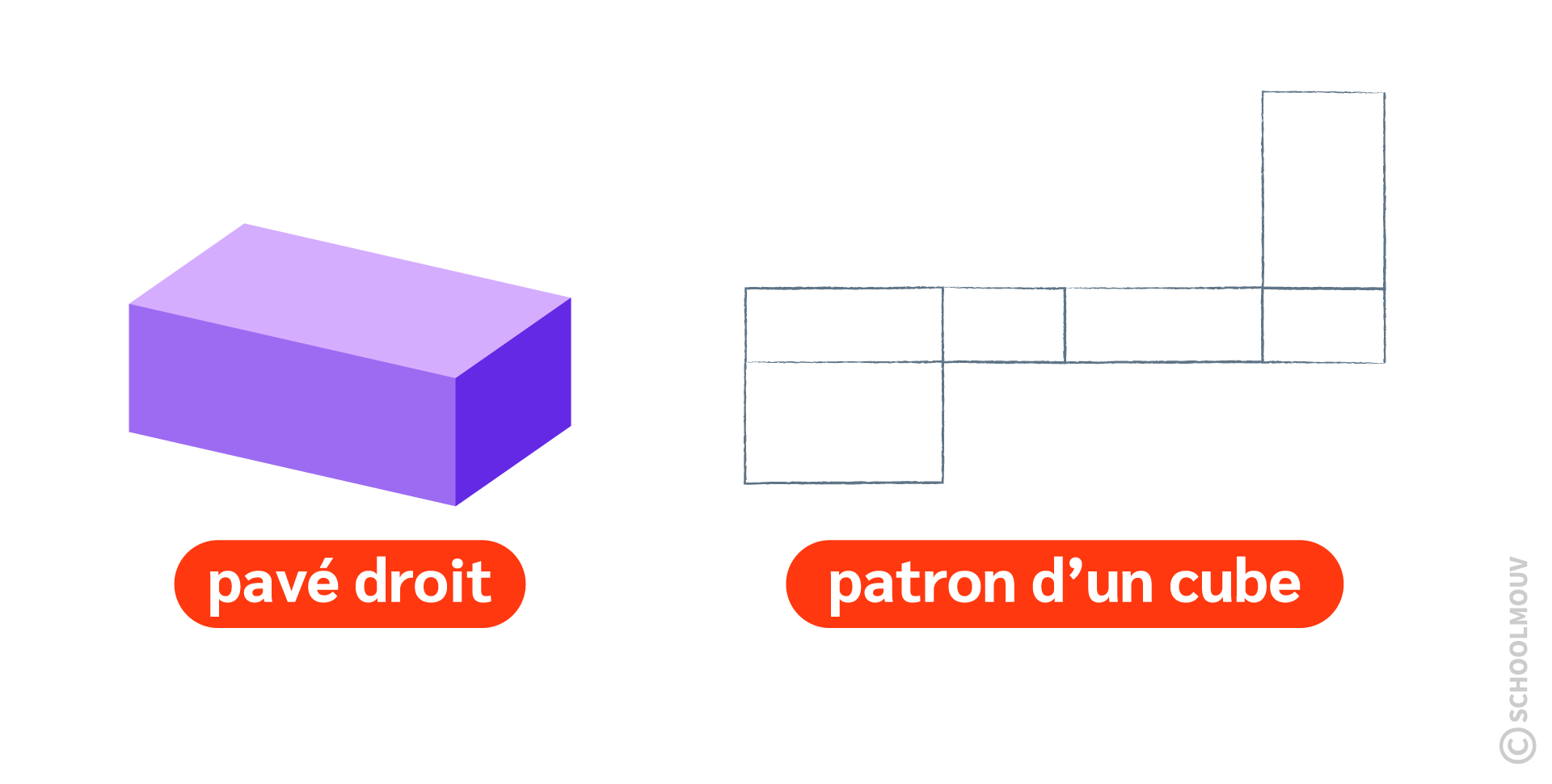 patron pavé droit