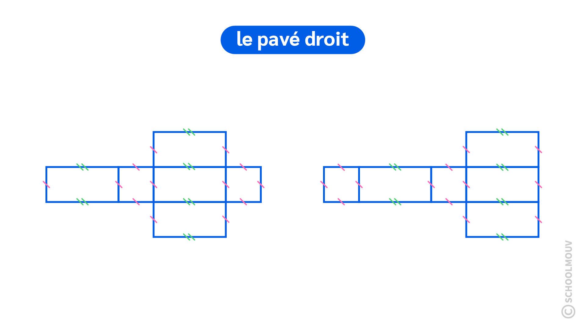 patrons pavé droit