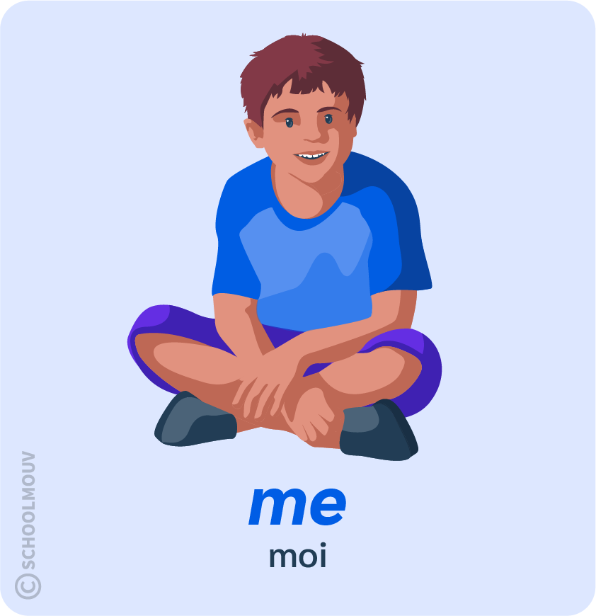 se présenter en anglais