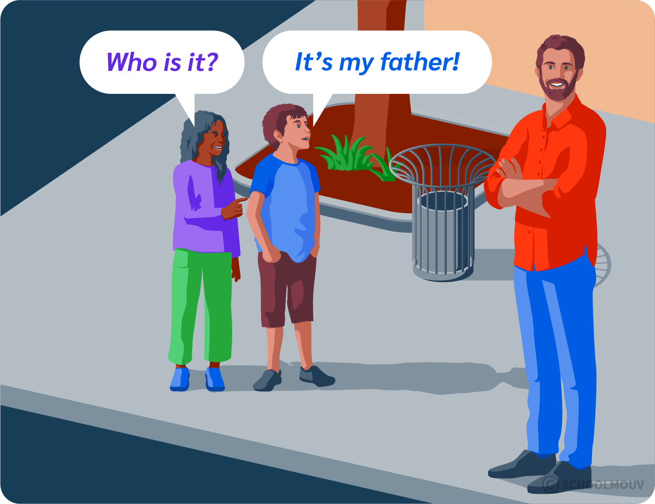 Présenter sa famille en anglais: Who is it? It’s my father.