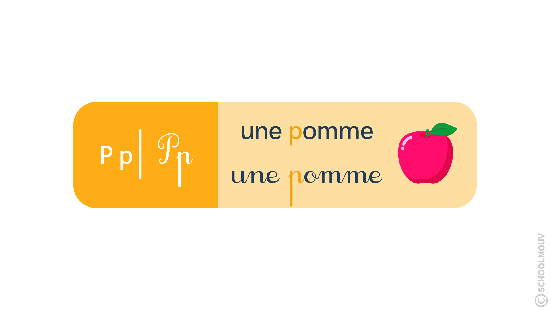la lettre P comme pomme - schoolmouv - apprentissage de la lecture