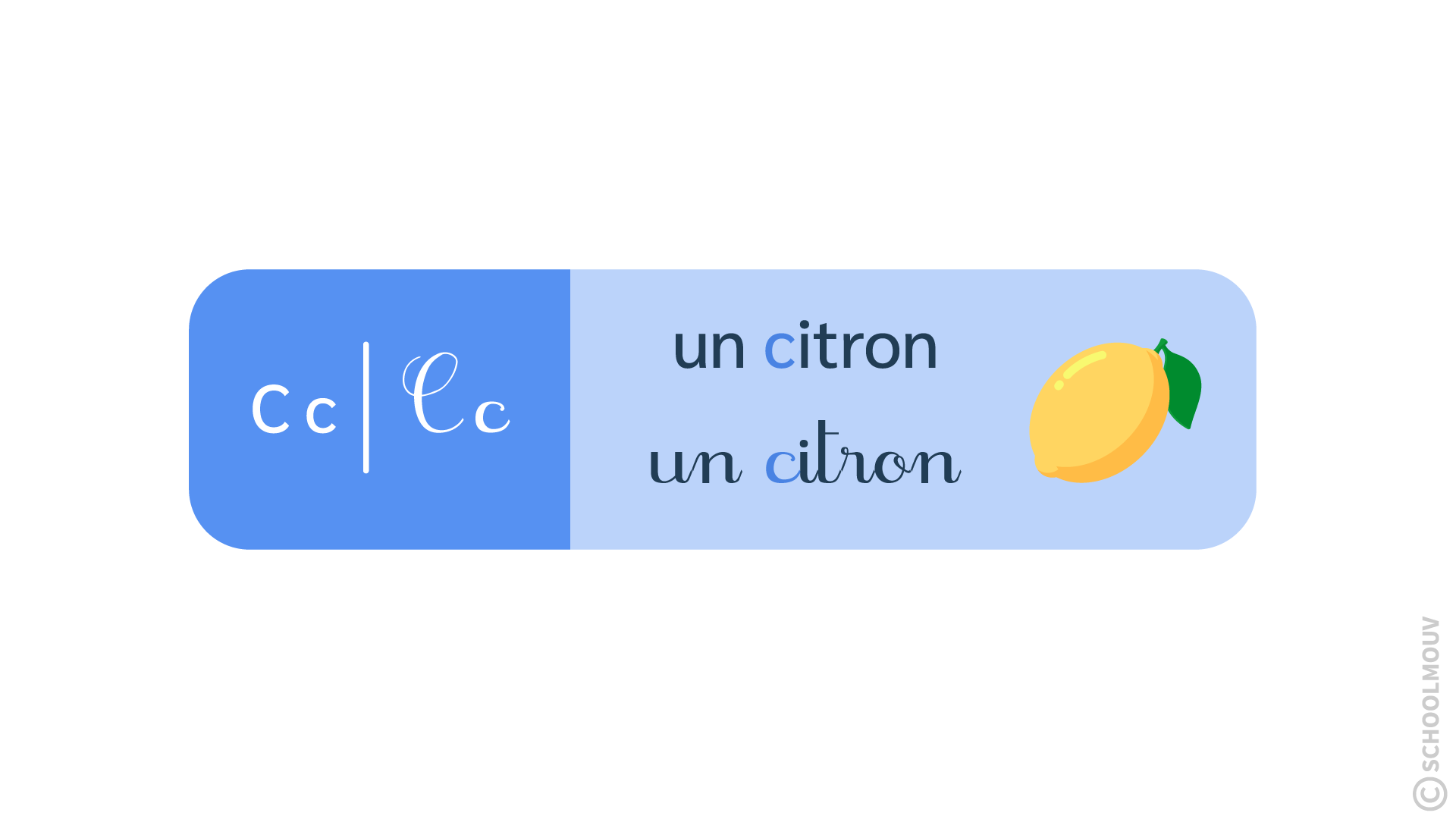 la lettre c comme citron - apprentissage de la lecture - SchoolMouv