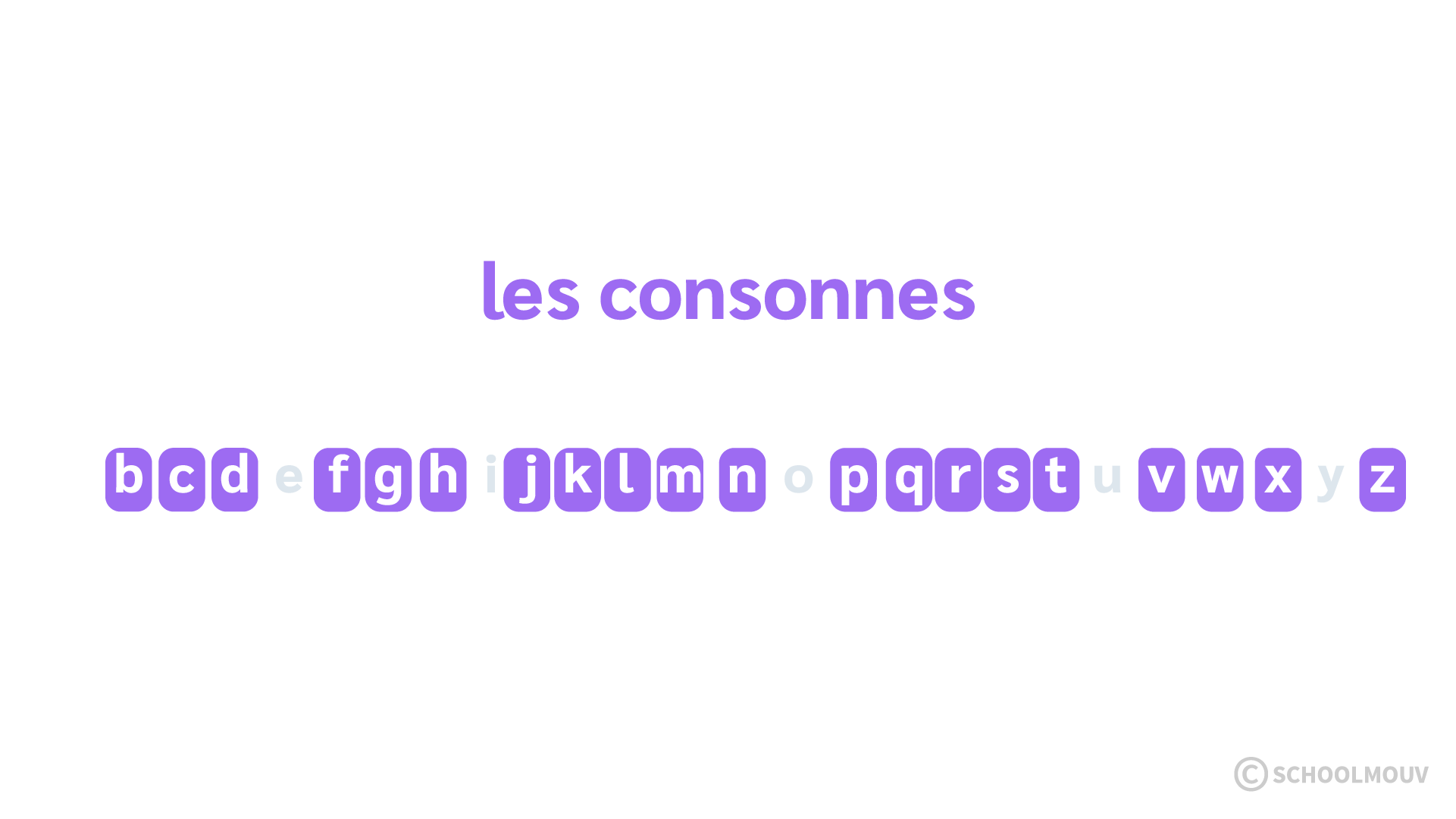 les consonnes - apprentissage de la lecture - CP