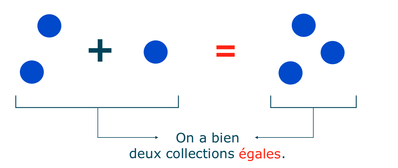 Alt texte