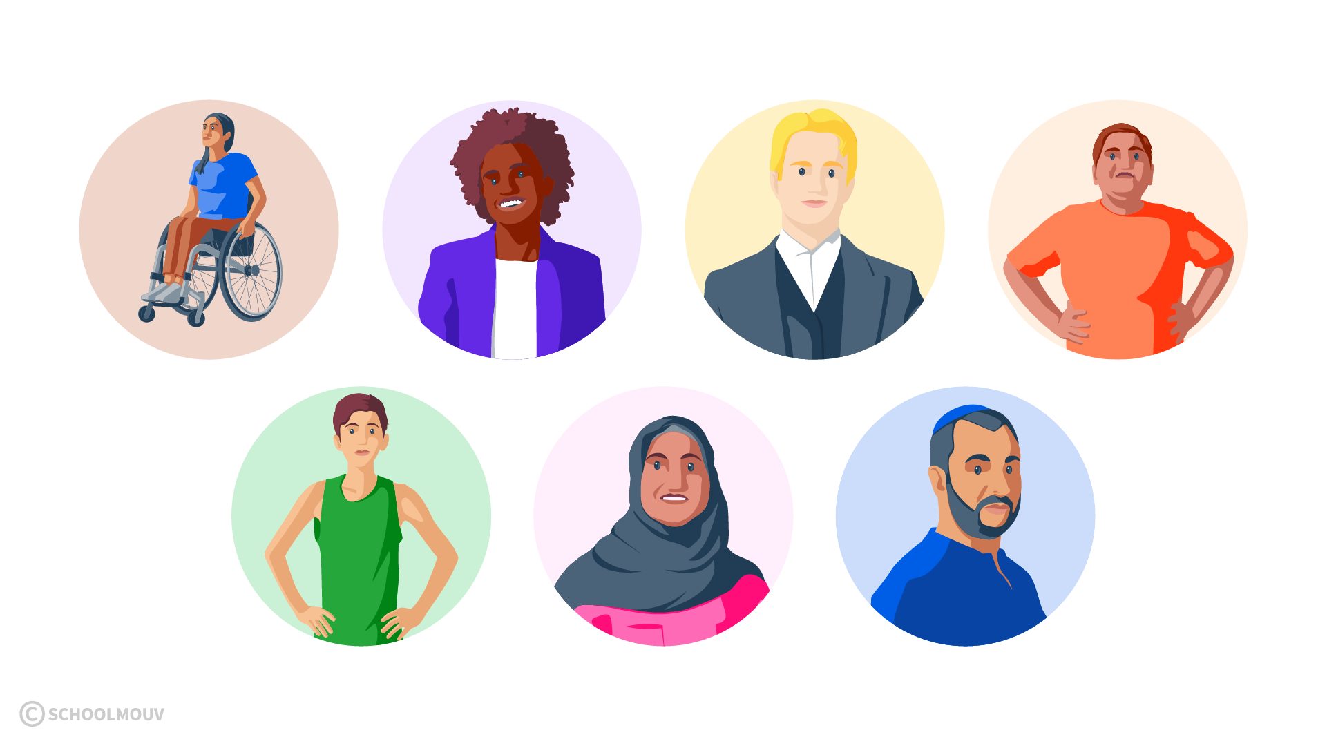 emc ce1 discrimination schoolmouv