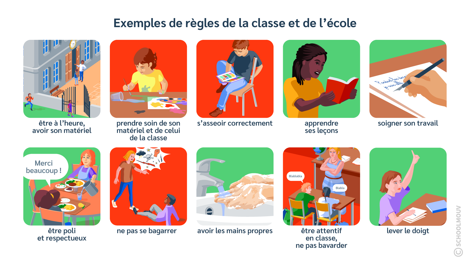 règles vie classe école - EMC - CE1 - SchoolMouv