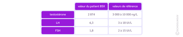 Alt texte