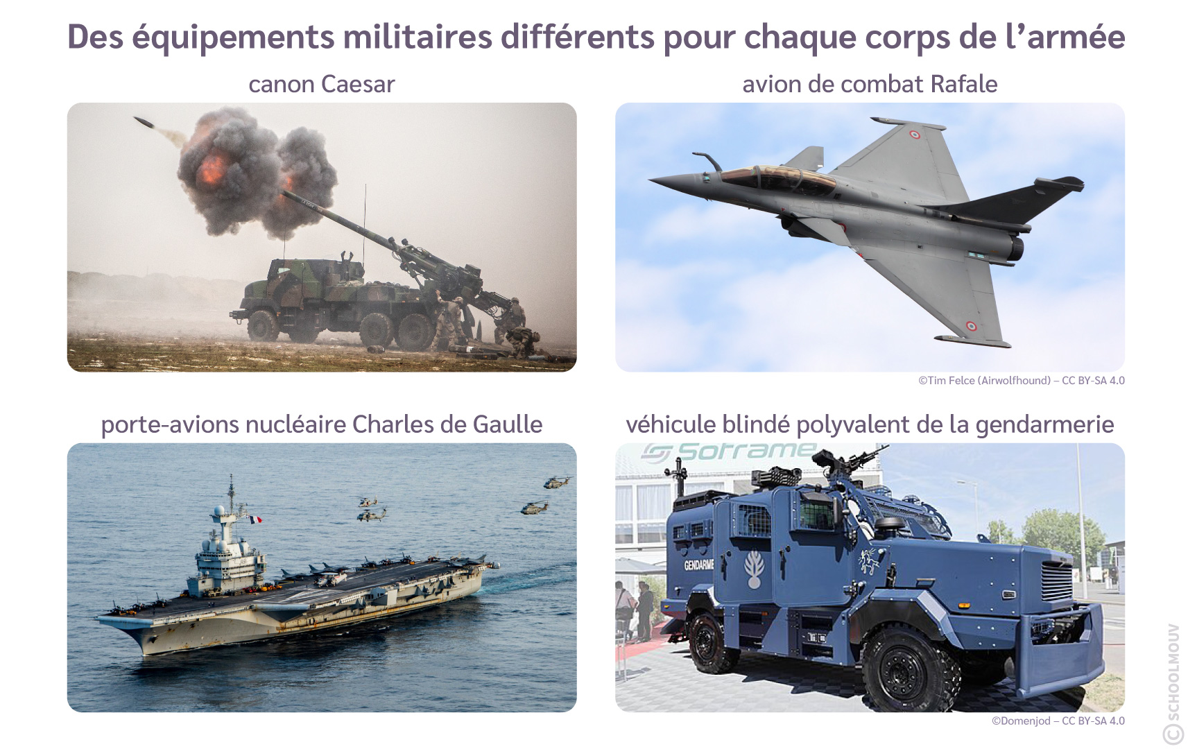 photos-canon-caesar-rafale-porte-avions-charles-de-gaulle-blinde-gendarmerie