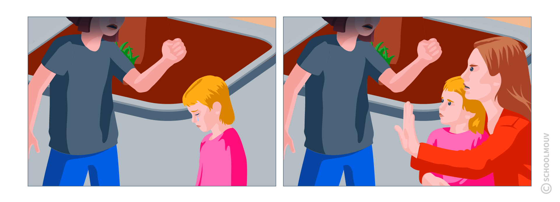 protection enfant - EMC - SchoolMouv - CE1